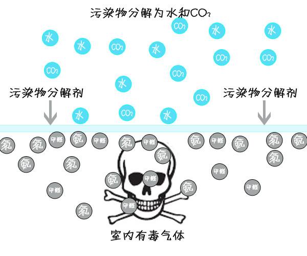 �҃ȿ՚���Ⱦ������L���ߵĂ���