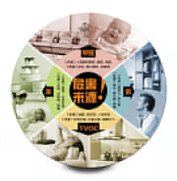 ��Ҫ׌��ȩ�������������