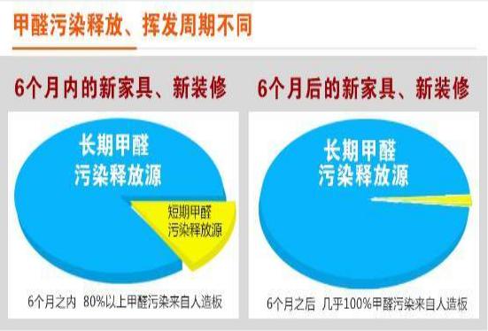 ��ʲô�b���c��ȩ���Pϵ��