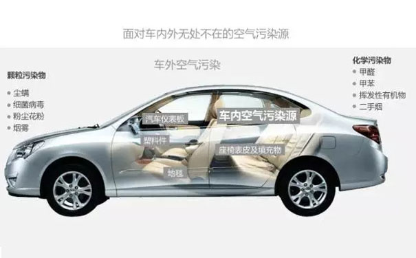 ��(du��)��܇��(n��i)�ļ�ȩ�J(r��n)�R(sh��)���`�^(q��)���@Щ�e(cu��)�`�㷸�^(gu��)��?