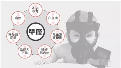 ʲô�Ǽ�ȩ�ͼ�ȩ��Ⱦ?