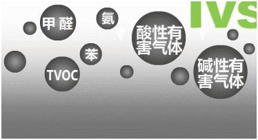 ���������°Y����LҪע����