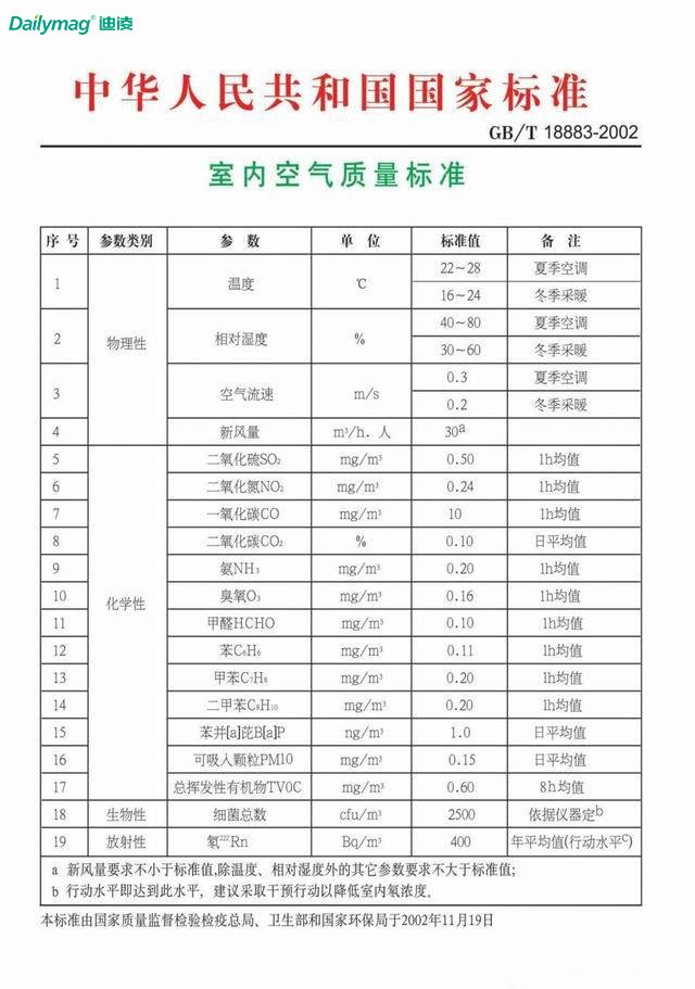 ��ȩ��ʧ���������ҵĳ�ȩ�v��