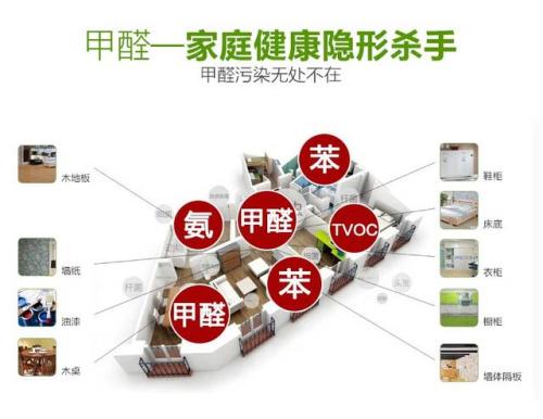 �՚������ИI(y��)��ô�N(xi��o)��