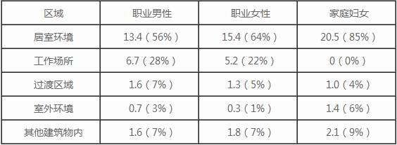 �҃�(n��i)�՚���Ⱦ