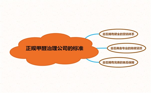 ��Ҏ����ȩ