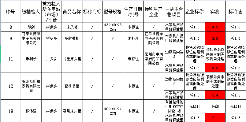 ����ȩጷ������ˮaƷ