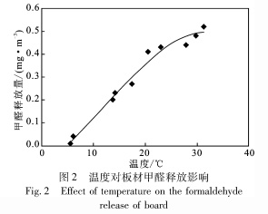 ��ȩጷ������S�ض�׃���D