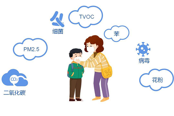 ��h����ȩ,��h��ȩ�z�y,��h��ȩ����,΢������ȾԴ�Ĵ��ڼ�Σ��