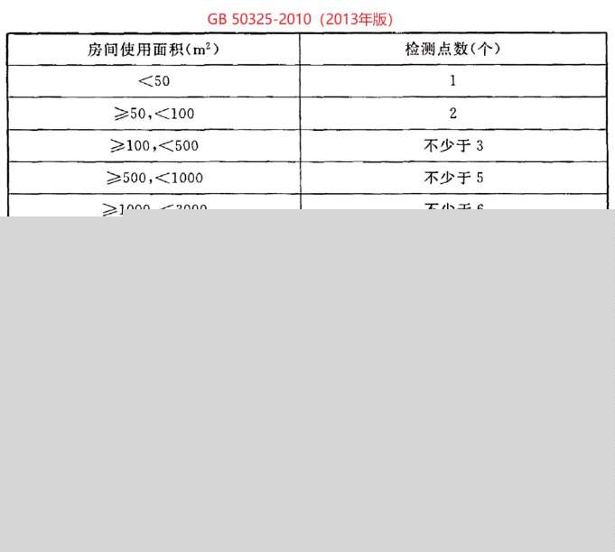 ��ȩ�z�y����˜�