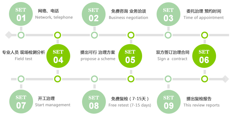 �k���Ҽ�ȩ�z�y