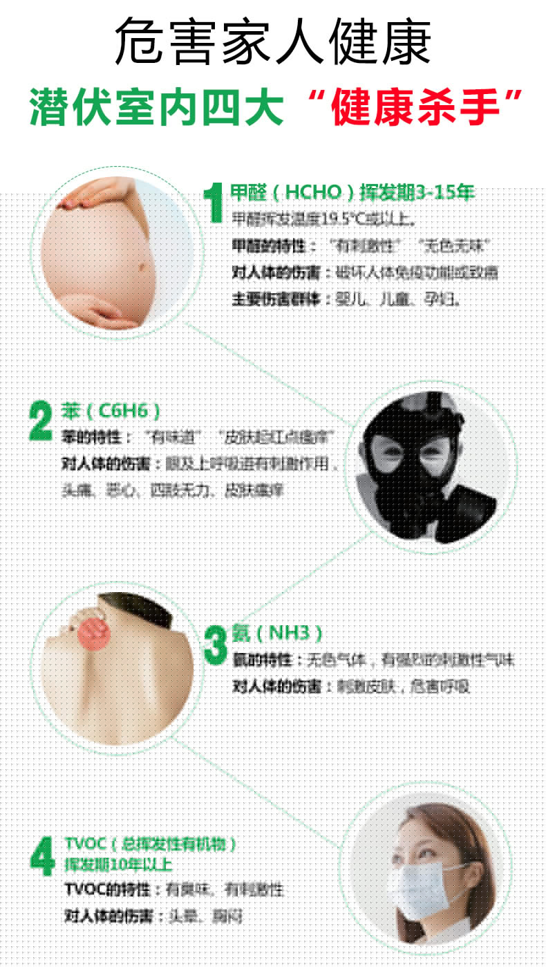 �b�޳���ȩ