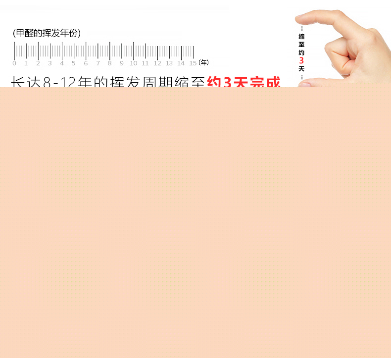 �b�޳���ȩ