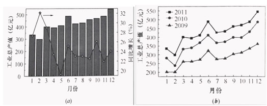 �h���Ҿߵ���������ʲôԽ��Խ�󣿣��h���Ҿߣ��҃ȭh���Ҿߣ��Ҿ�