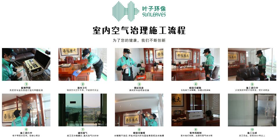 除甲醛選武漢綠健君安環保-武漢綠健君安環保科技有限公司 除甲醛選武漢綠健君安環保-武漢綠健君安環保科技有限公司