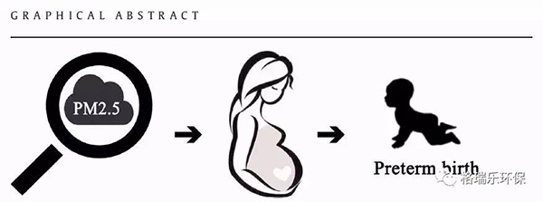 武漢除甲醛,專(zhuān)業(yè)治理室內(nèi)空氣